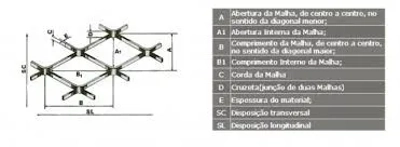 Chapa expandida galvanizada